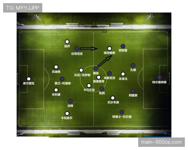 战术板:解析巴萨如何使用不对称边后卫站位应对皇马
